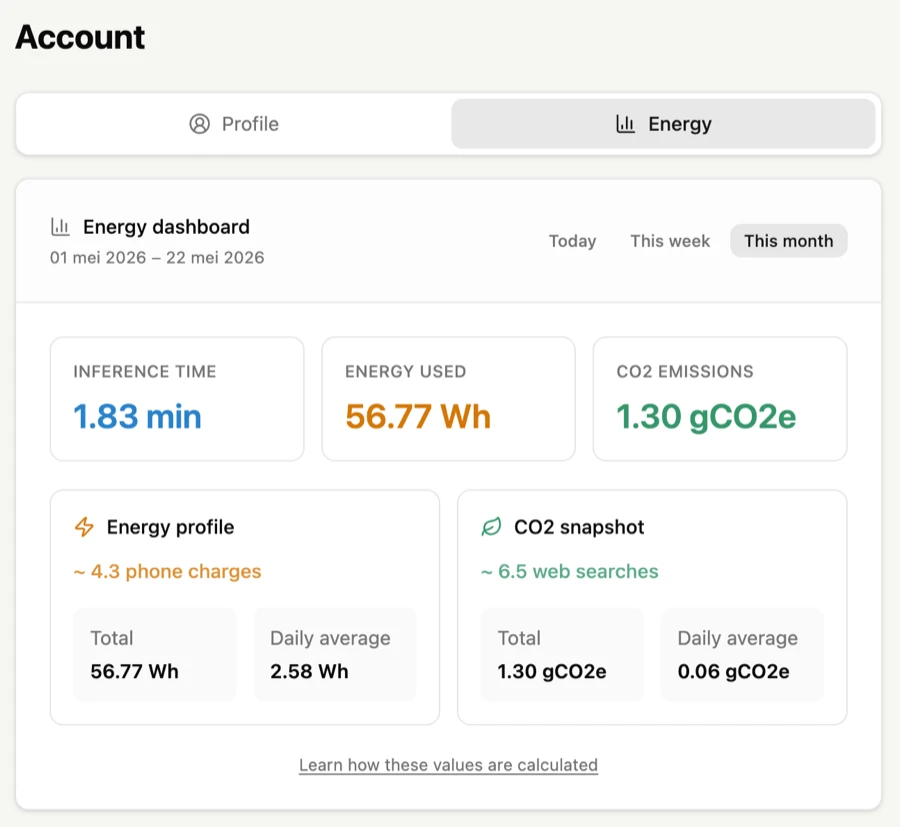 GreenPT energy dashboard showing inference time, energy used and CO₂ emissions per conversation